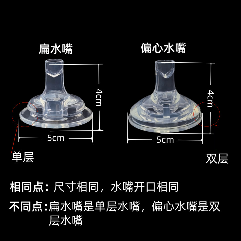 Learning drinking nozzle pacifier straw integrated accessories wide diameter 5cm baby bottle baby universal anti-spray drinking straw