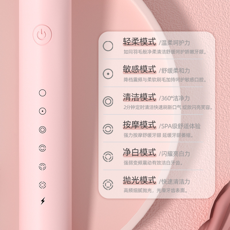 Cross-Border Electric Toothbrush Rechargeable Adult and Children Universal Soft Bristle Brush Household Portable Waterproof Toothbrush Set Wholesale