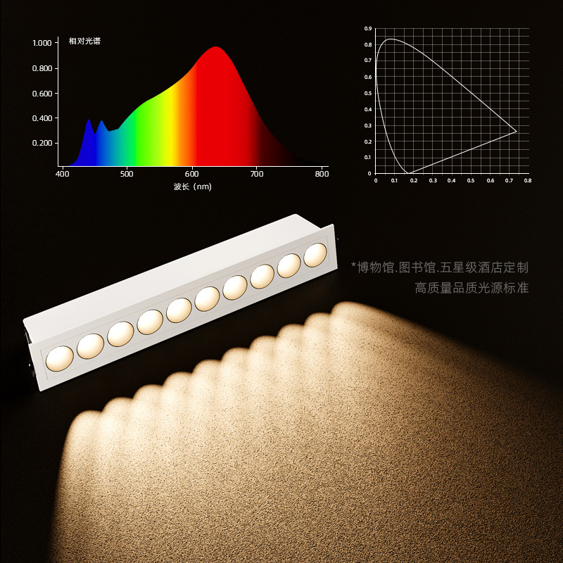 Embedded grille lamp led line lamp living room bedroom aisle intelligent dimming linear lamp concealed anti-glare spotlight