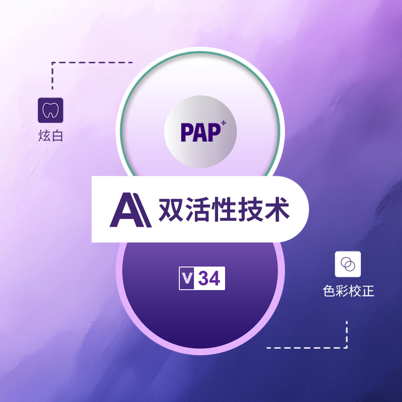 Cross-Border New V34 Purple Dazzling White Teeth Whitening Strips Focus on Whitening Teeth, Removing Stains and Tartar, Purple Teeth Whitening Strips