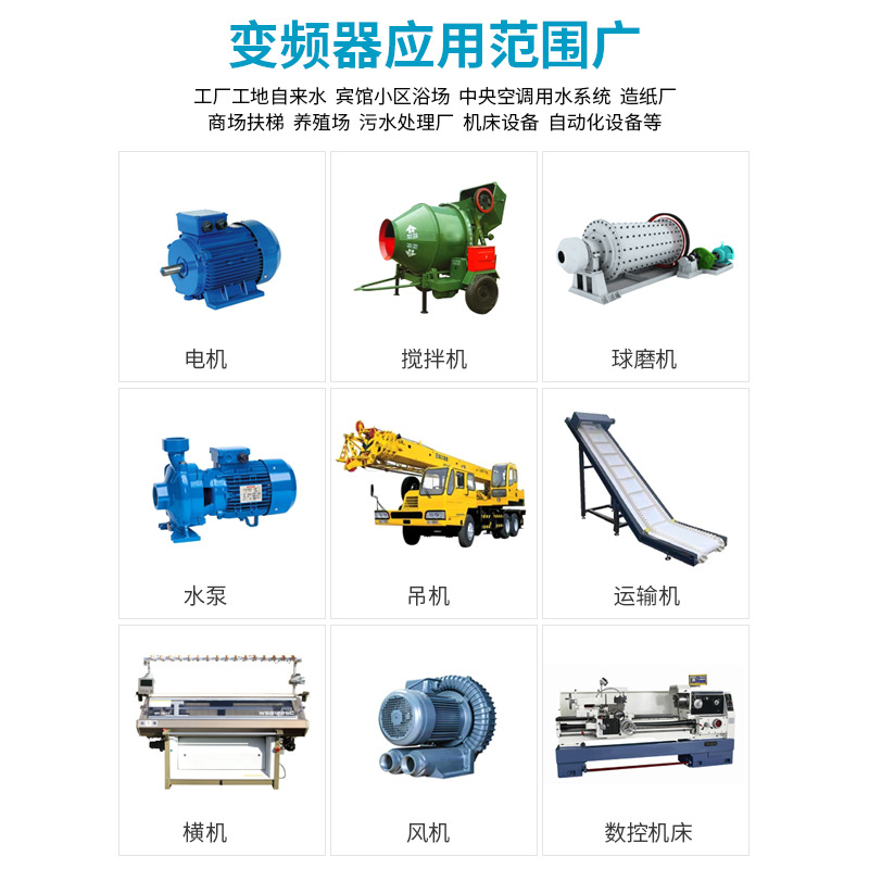 Inverter three-phase 380V single-phase 220V water pump fan motor governor 0.75 kw-5.5kw manufacturer