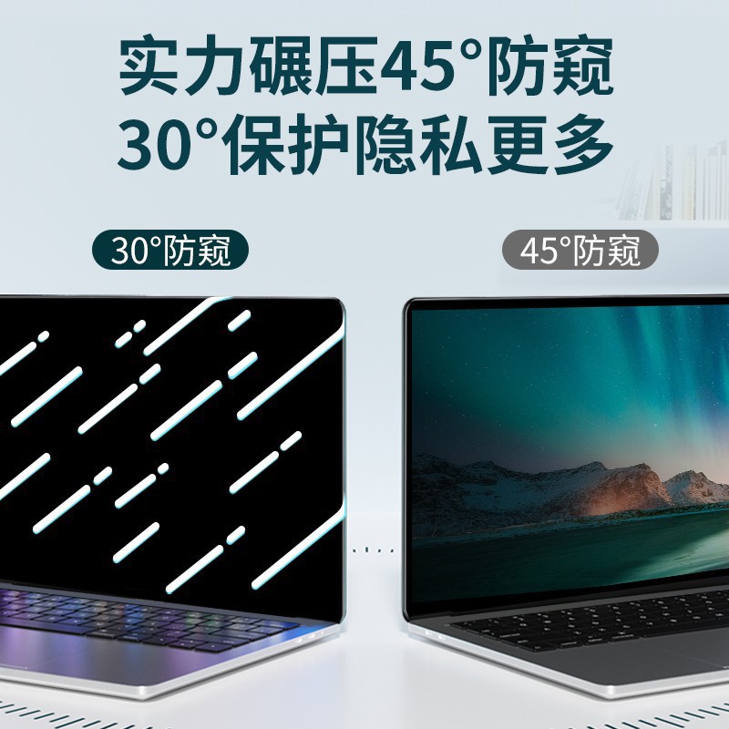 Llano Green Giant 4K Ultra Clear 18.5-27inch Desktop Computer Monitor Screen Privacy Film