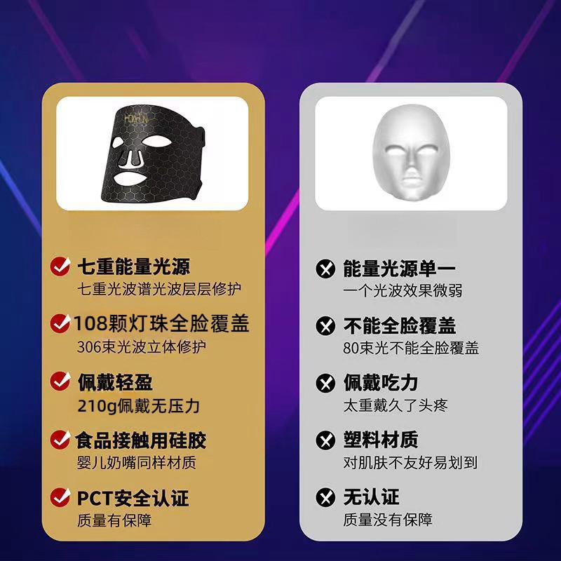 Beauty Mask Spectrometer Photon Rejuvenation led Color Light Silicone Large Row Light Beauty Instrument Beauty Mask Instrument