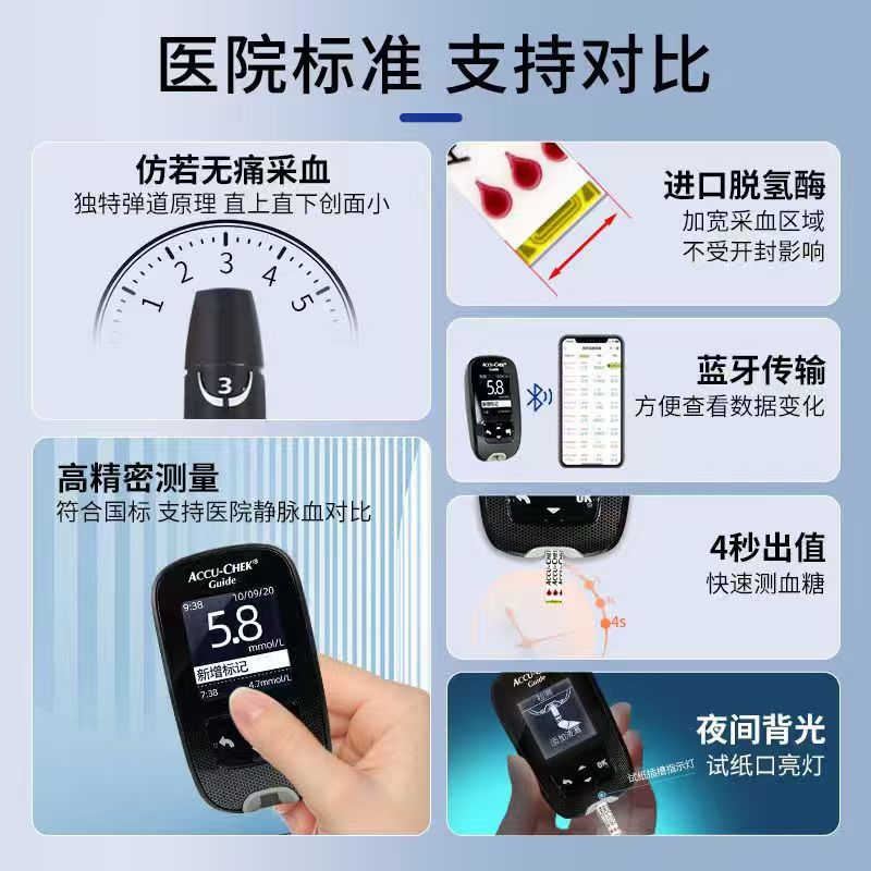 [Roche] Series 8004116221