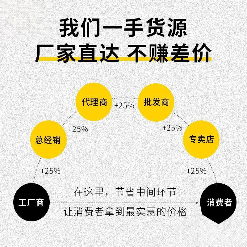 Free Shipping Motorcycle Tires . . .- -Outer Tire