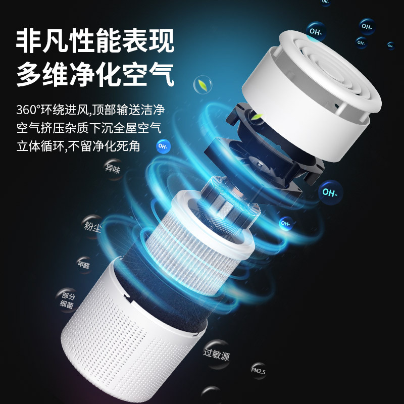 New Style Portable Air Purifier with Aromatherapy usb Office Smoke Removal and Formaldehyde Removal Household Desktop Purifier