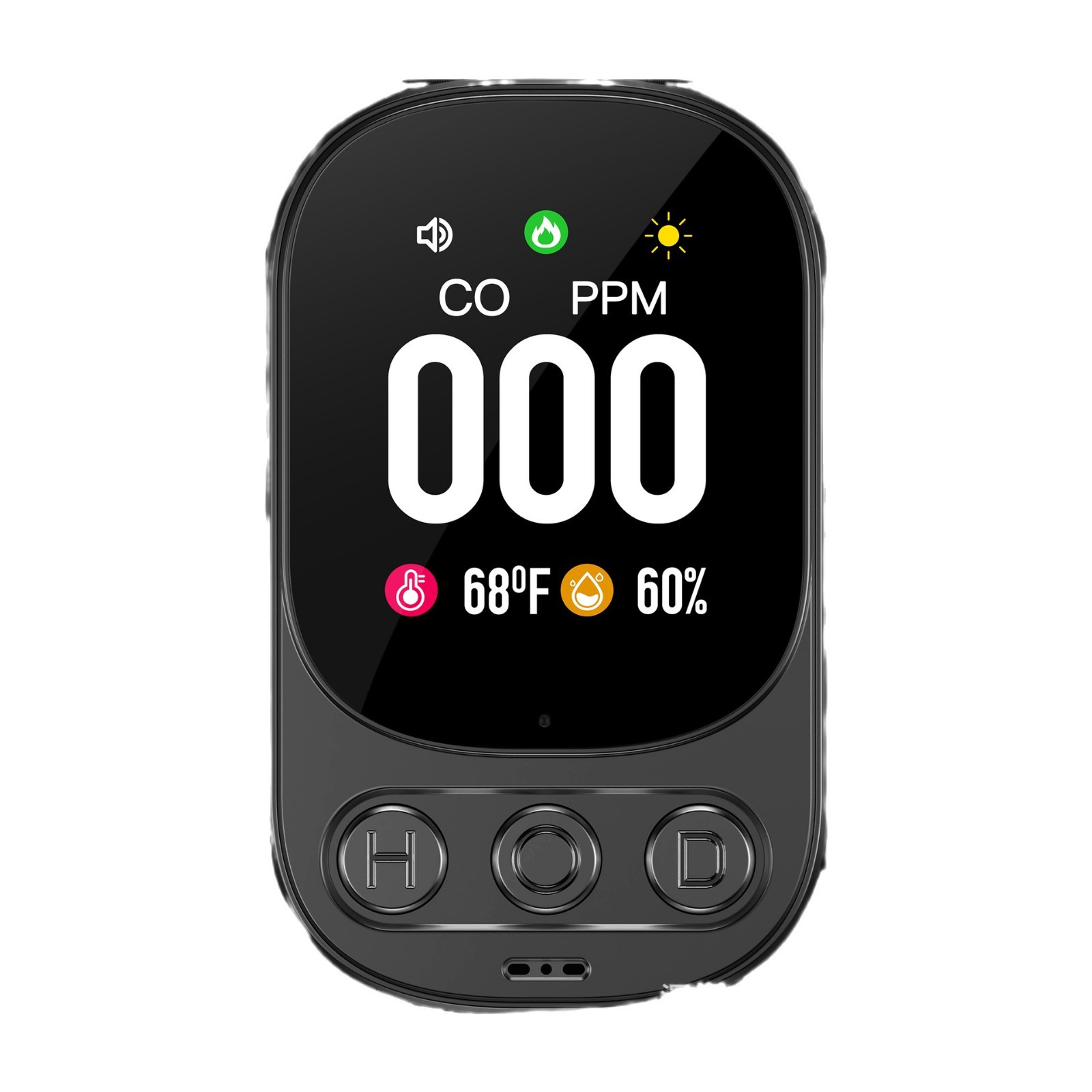 New Cross-border Carbon Monoxide Detector Household Portable Direct Carbon Monoxide Detector Amazon Explosions