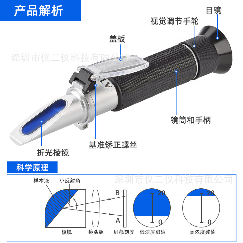 In stock refractometer 0-100 ‰ seawater salinometer refractometer handheld optical hydrometer sea tank cultured fish and shrimp