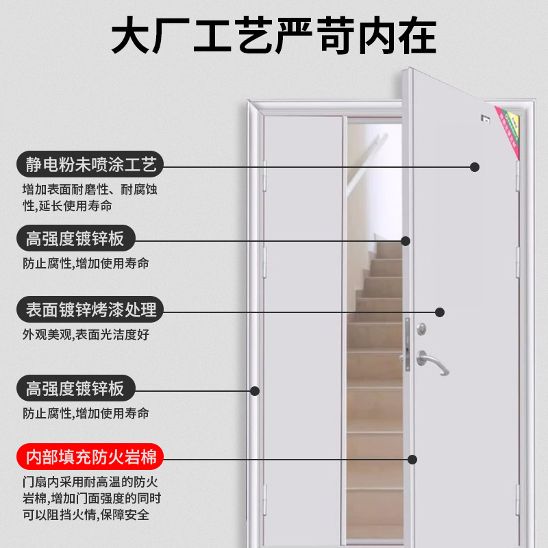 Fire Door Factory Customized Class a and Class B Steel Stainless Steel Escape Door Steel Fire Safety Door Customized