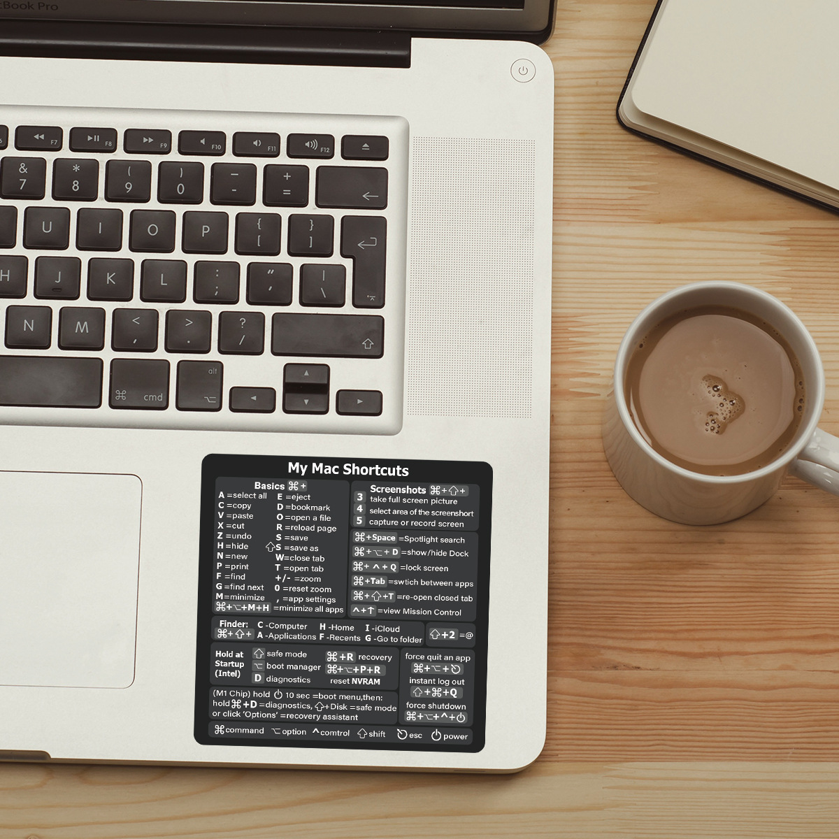 Amazon Explosions Suitable for MacBook Laptop User's Guide Shortcut Key Waterproof Decorative Sticker