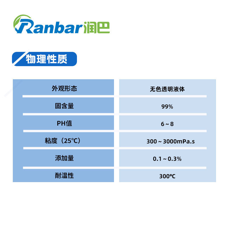 Ruba Juanbar OB-L-S Water-baSed Coating High Temperature ReSiStant Brightener Coating Brightener