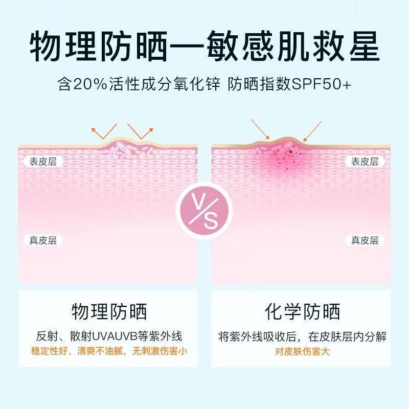 Cross-Border Exclusive Supply of Thinkbaby Children's Sunscreen/Protective Cream Spf50+ Uv Protection, Gentle and Non-Irritating Sunscreen Lotion