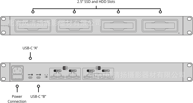 BMD Blackmagic MultiDock 10G 4 card slot SSD solid state cabinet video recorder