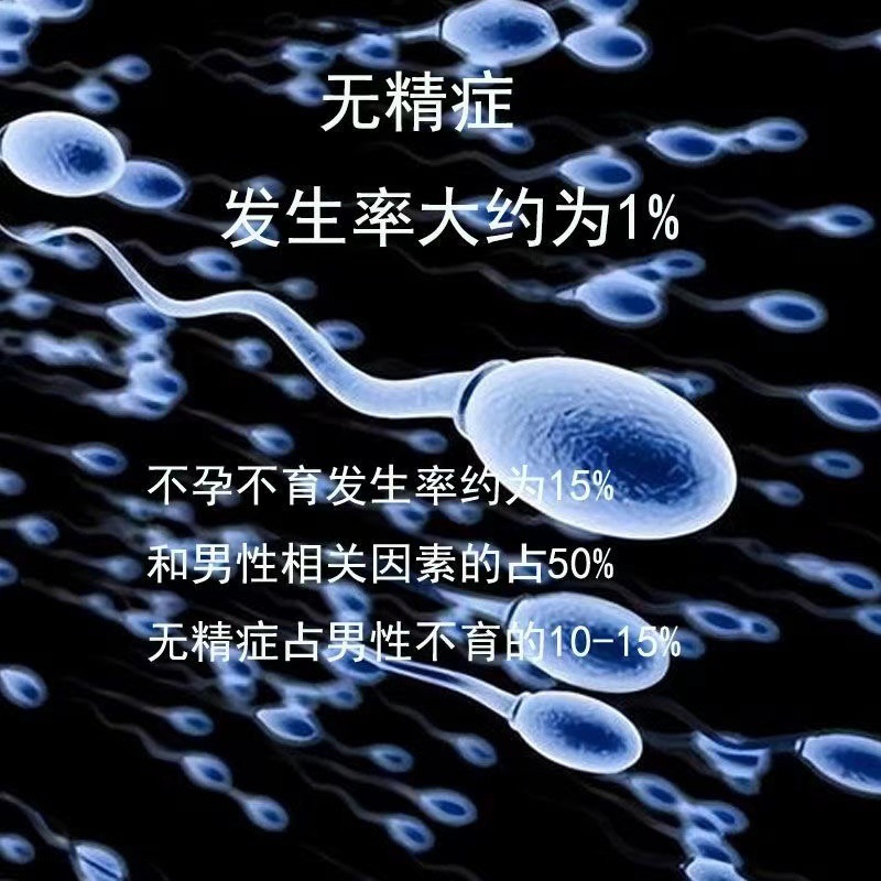 Check Sperm Activity on Your Mobile Phone, Saliva Crystallization and Ovulation Monitoring, Confidential Delivery, Available Times, One Piece