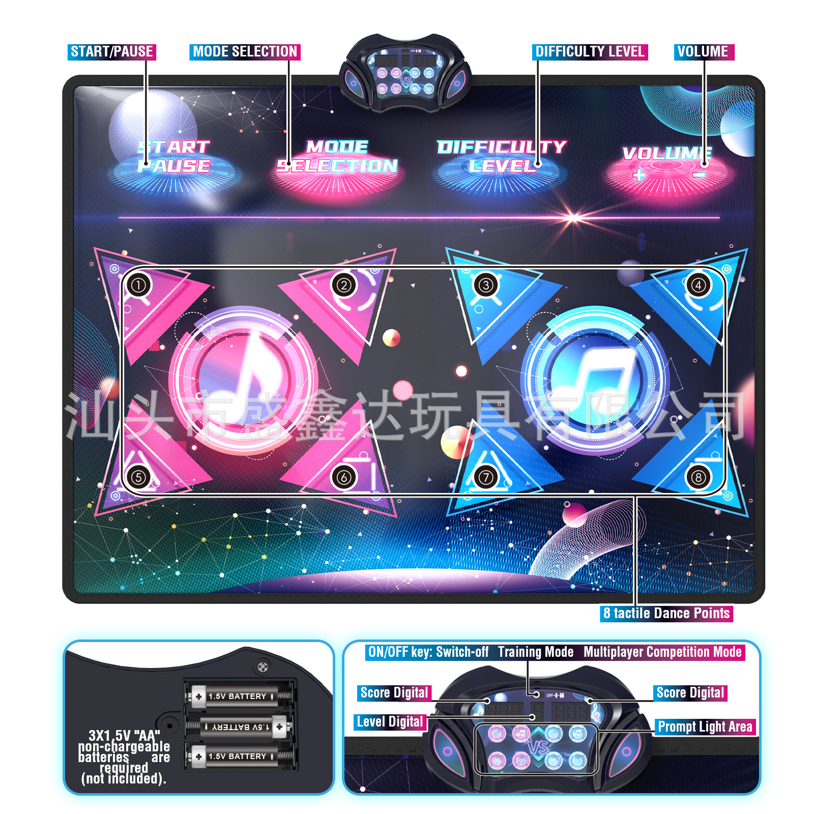 Cross-Border Amazon Kidsren's Music Dance Mat Machine Double Tv Wireless Version Family Interactive Toy Customization