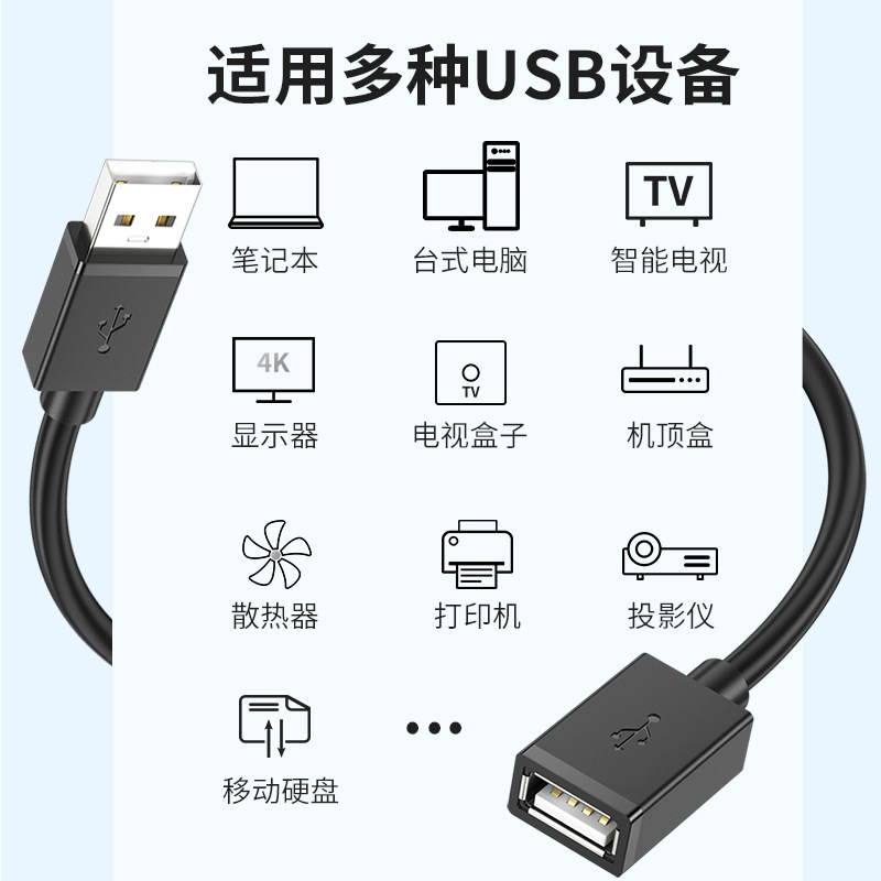 Usb2.0 Extension Cable Male to Female All-Inclusive Usb2.0 Data Cable Computer U Disk Mouse Keyboard USB Extension Cable