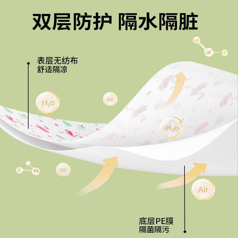 Double-Layer Waterproof Disposable Toilet Seat Cover Fully Covered Individually Packaged Travel Waterproof Disposable Toilet Seat Cover Wholesale