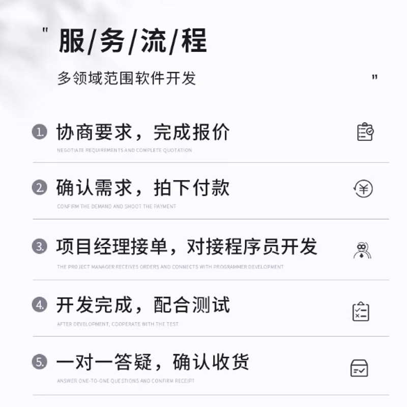 Software Development On-Demand Development and Production of Small Programs Javaphp Computer Programming Games Android Ui Mobile App