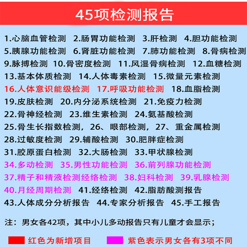Factory Direct Supply sub-health quantum detector Meiye promotion drainage bone density trace yuan can be used in traditional English
