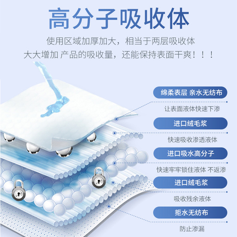 Adult Paper Diapers for the Elderly Diapers for Elderly Men and Women Disposable Diapers for plus size Thickened Diapers