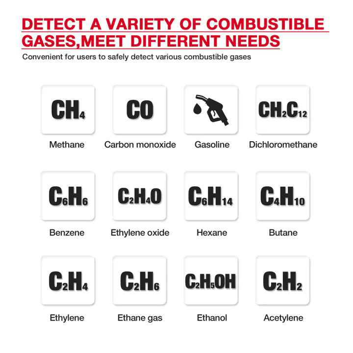 HABOTEST HT59 combustible gas detector gas methane liquefied gas leak alarm easy to carry