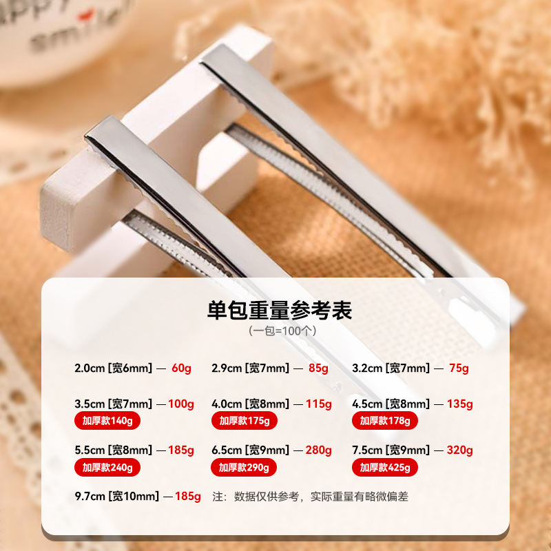 DIY jewelry accessories hairpin hair accessories duckbill clip metal jewelry side card headdress material spring clip duckbill clip