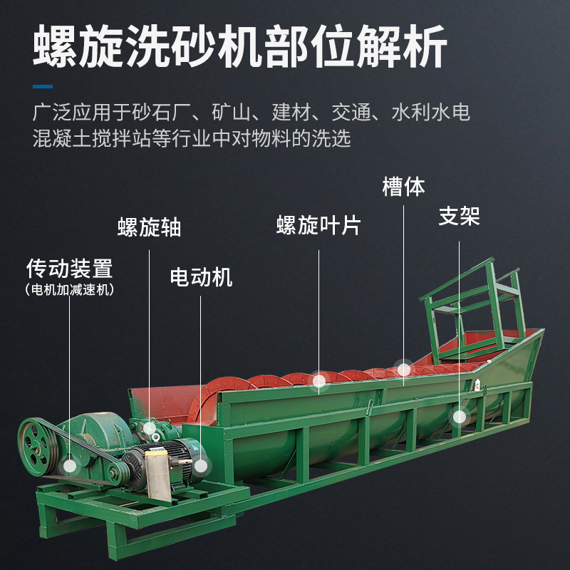 1000 small single spiral sand washing machine production line Auger sand washing machine large double spiral sand washing machine blade wear-resistant