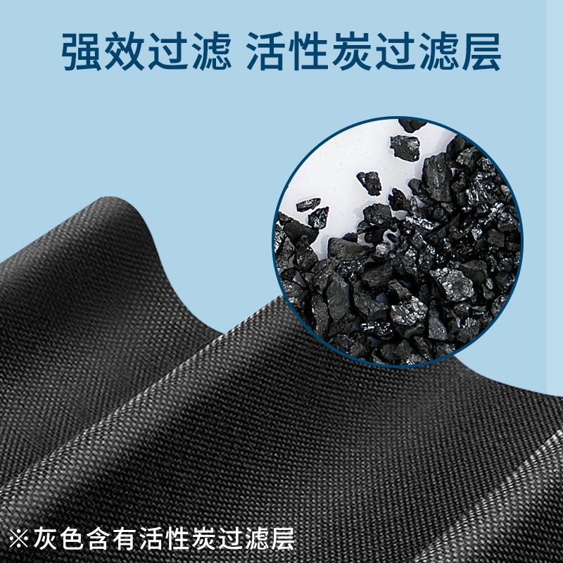 Seven-Layer Ear-Hanging Kn95 Mask Dust-Proof Industrial Dust with Valve Activated Carbon Kn95 Independent Packaging White Adult