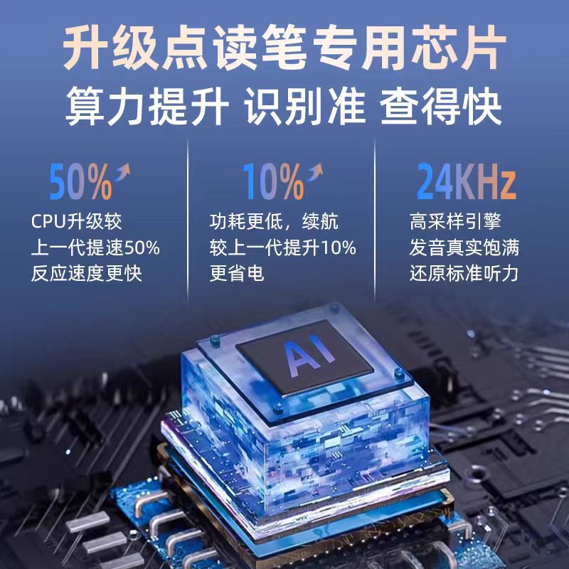 Reading Pen English Multifunctional Universal Translation Pen for Elementary, Middle, and High School Students Dictionary Pen Scanning Search Portable