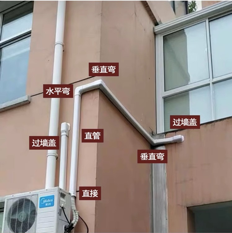 Central Air Conditioning Decorative Pipe Slot Shielding Casing White Pvc Air Conditioning Pipe Protection Cross-Border Hot Sale