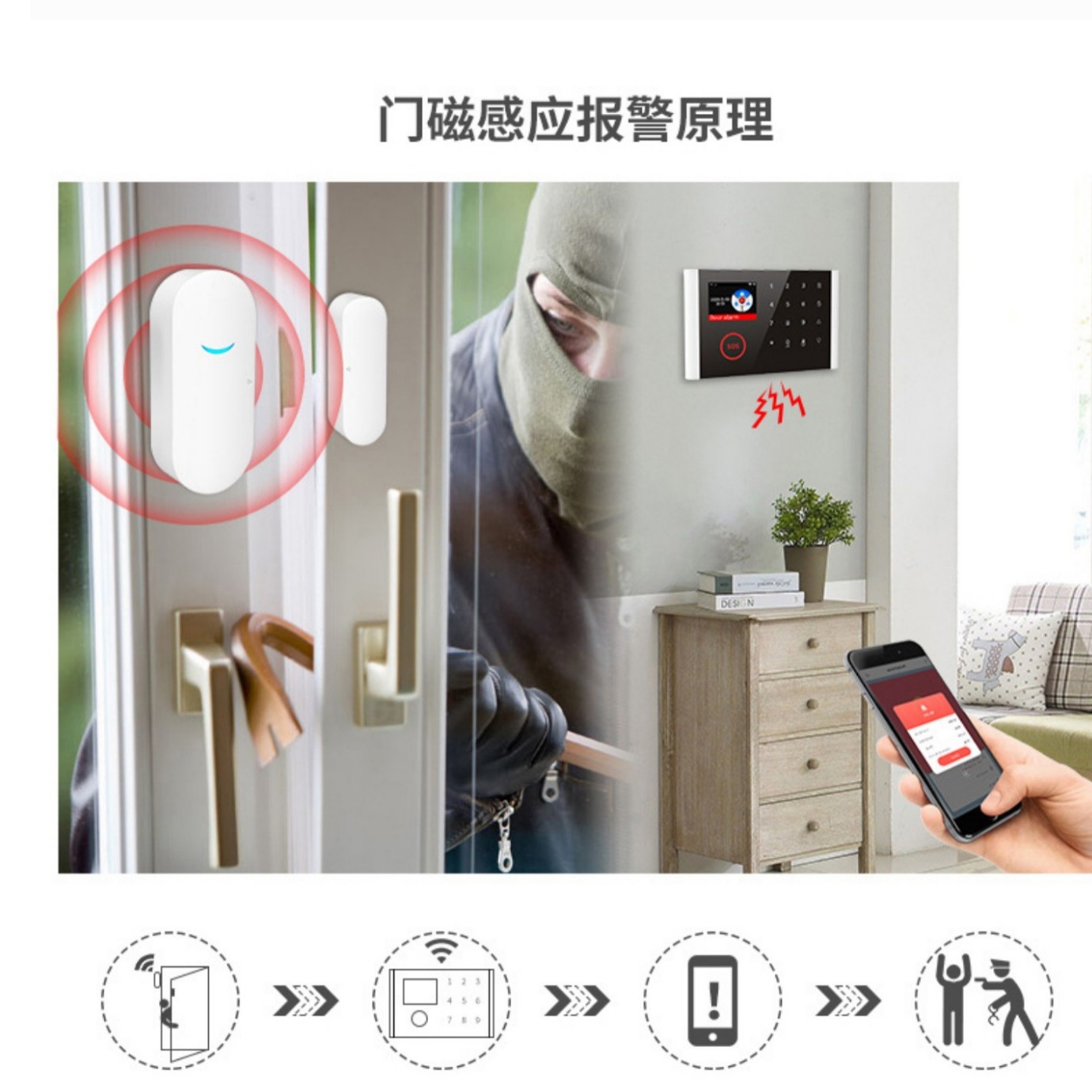 Wholesale Tuya Wifi Gsm Burglar Alarm Remote Control Home Alarm Multi-Language Selection