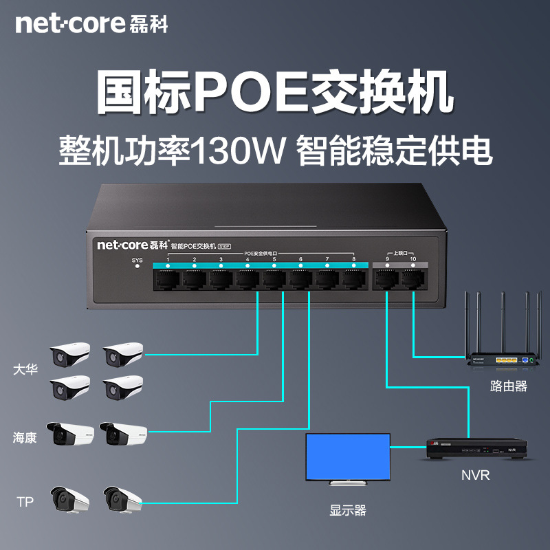 Leike 10-Port 100m Poe Switch Steel Shell Security Surveillance Camera AI Smart Watchdog S10P