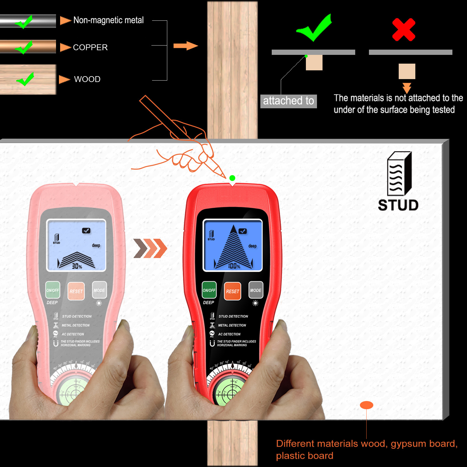 Foreign Trade New 7-in -1 Multifunctional Wall Detector Stud Pillar Wood Wire Metal Detector Handheld