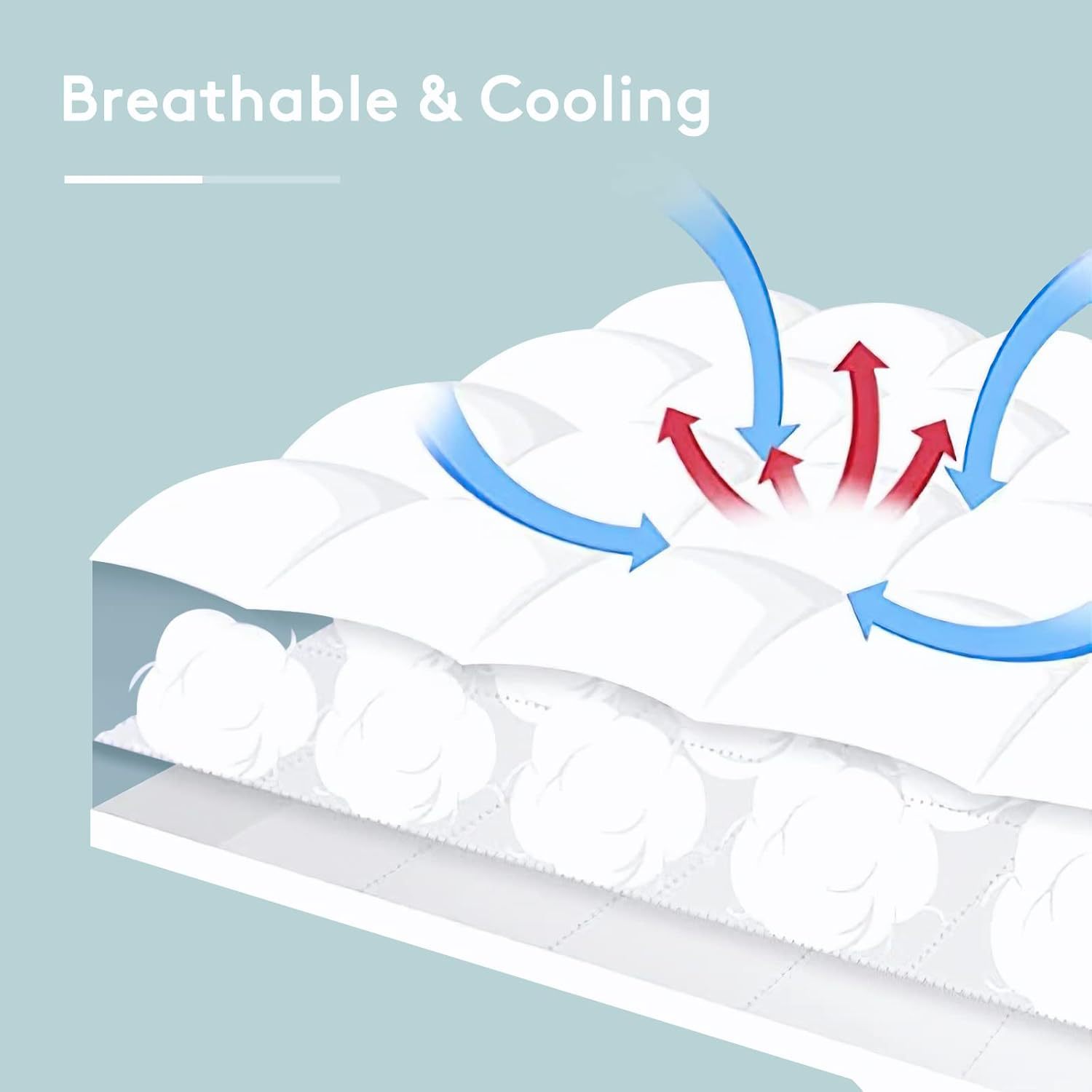 Customized Cross-Border Jacquard Mattress Topper, Down-Filled Mattress, Fitted Sheet, Single Soft Mattress, 360-Degree Wrap