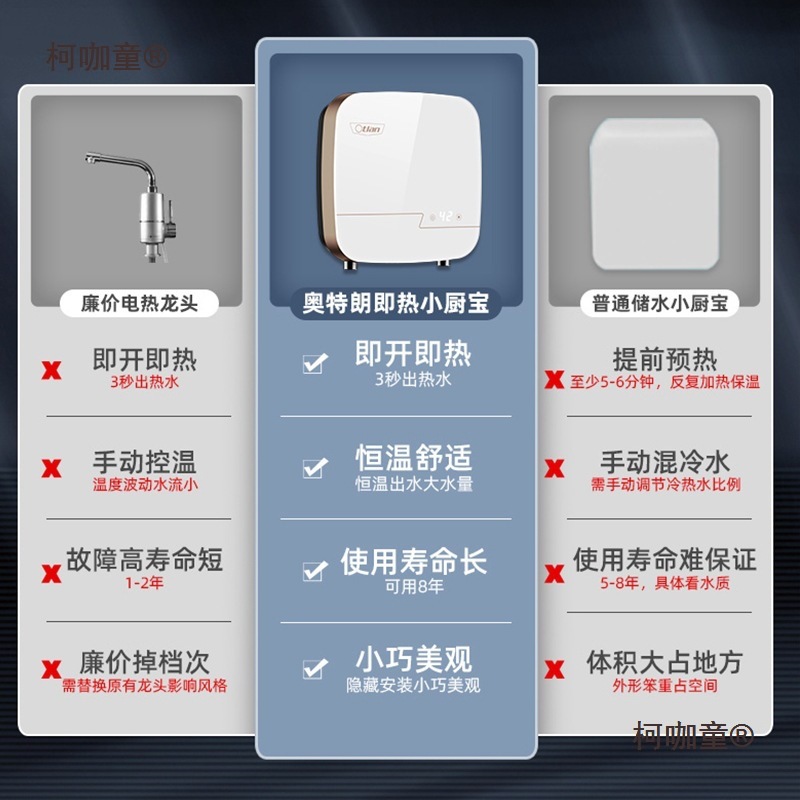 Free Shipping/S13H Small Kitchen Instant Water Heater under Counter Hot Water Heater Electric Metabo Metabo