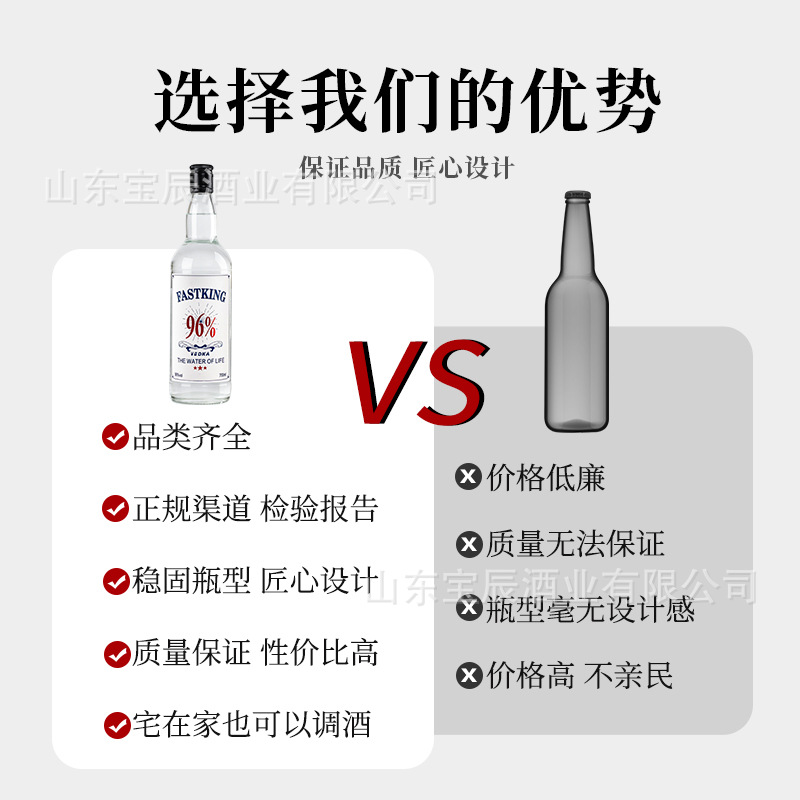 Water of Life Vodka 96 Degree Degree Spirits Mixing Foreign Wine Base Wine Full Box Pre-Mixed Wine Bottle 700ml