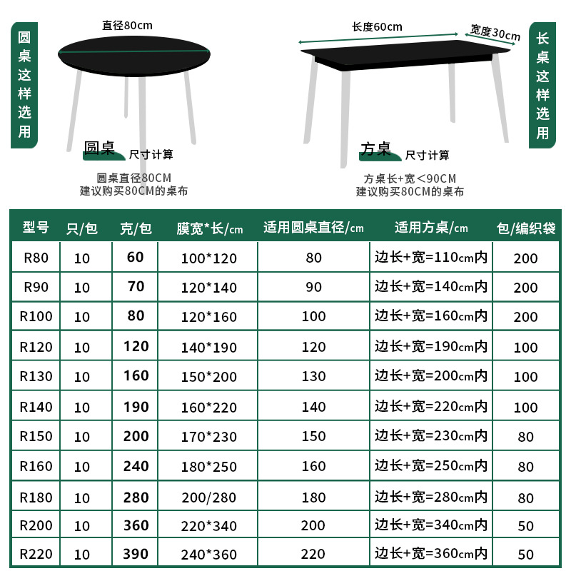 Disposable Tablecloth with Elastic Mouth and Thickeneded Pe Transparent Waterproof and Oil-Proof Wedding Disposable Tablecloth Drawstring Table Cover