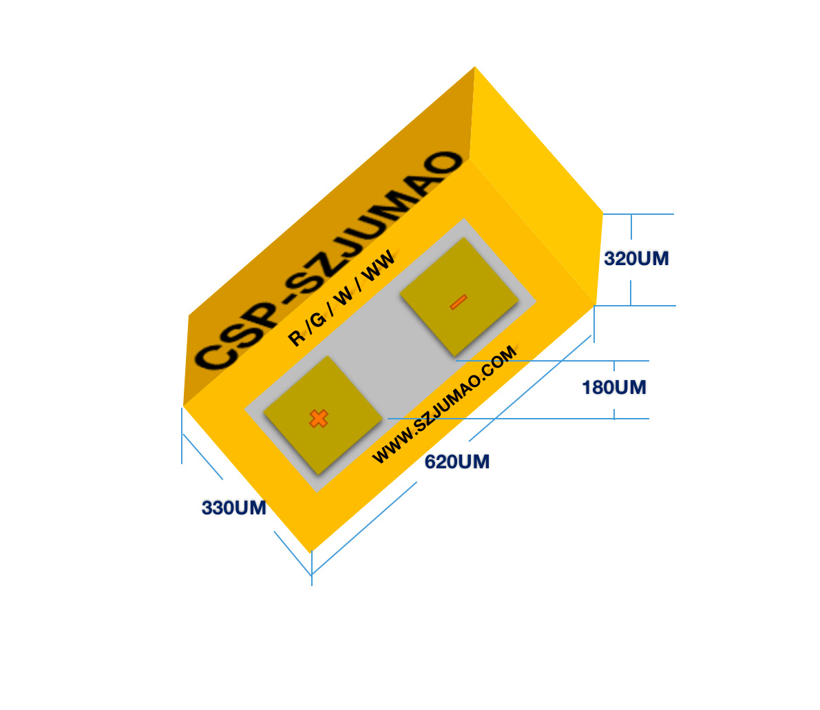 Зеленый свет Csp белый светодиодный чип без крепления упаковка Cob. Светодиодная лента с подсветкой Sanan Zhaochi Minled Cob