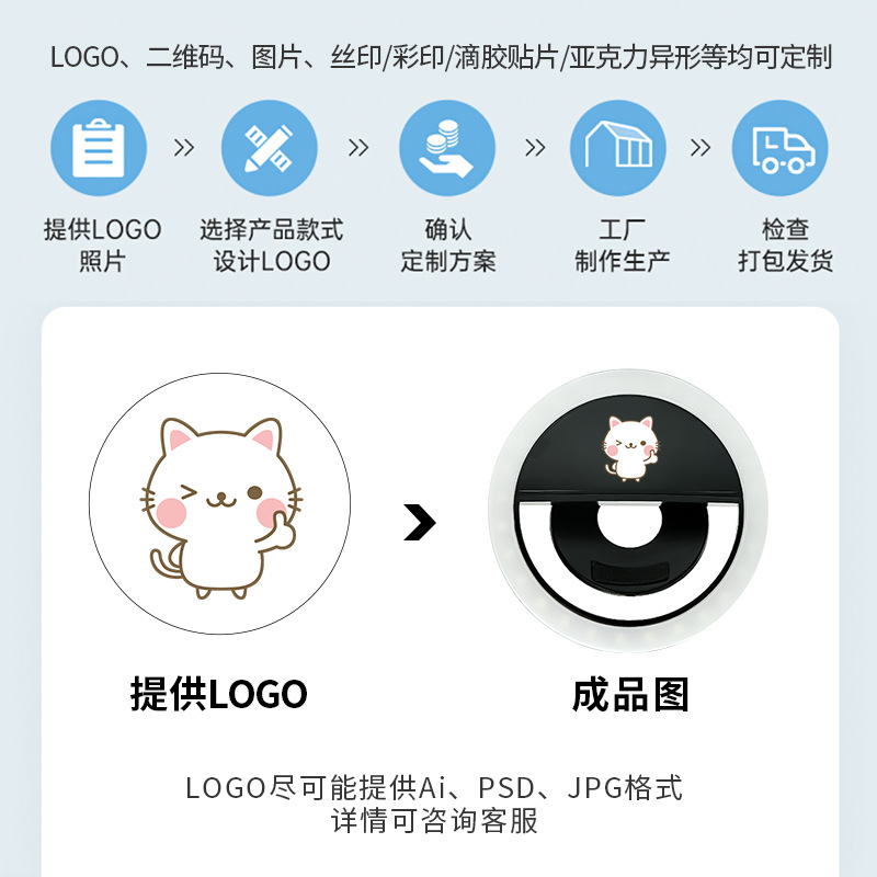 Rk12 Mobile Phone Fill Light Selfie Beauty Led Fill Light Outdoor Live Broadcast Portable USB Charging Mobile Phone Fill Light