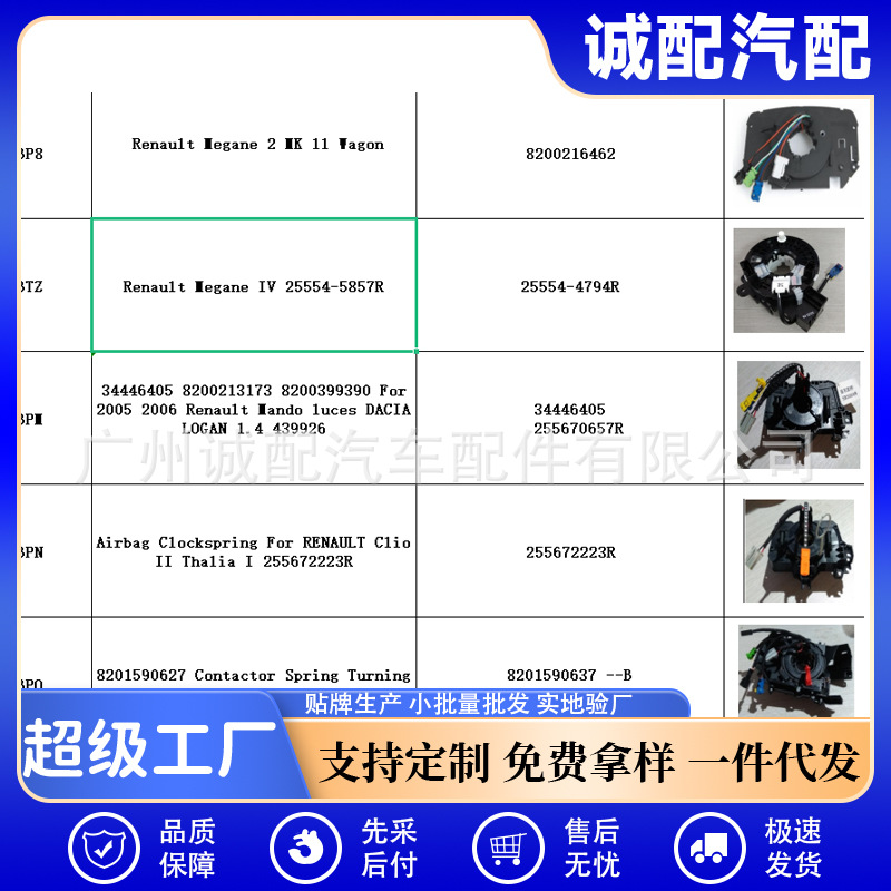 Applicable to Renault auto parts factory wholesale 255541414R 25567-5601R 25554-5RAOA