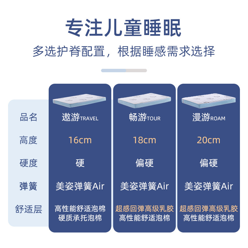 [Panda] Sealy Silk Ripple Youth and Children's Hard Spine Protective Latex Spring Mattress Home 0 Glue Soft Cushion