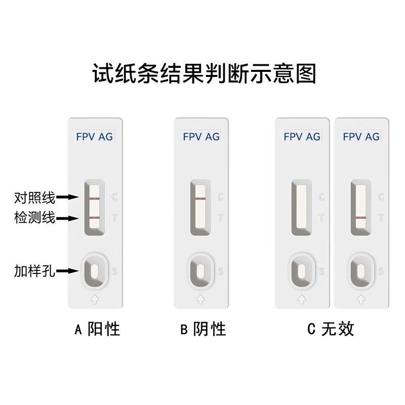 Putai Biological Canine Distemper, Parvovirus, Feline Coronavirus Test Strips for Pets, Dogs, and Cats