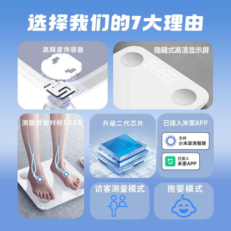 Weight Scale Household Body Fat Scale Charging Electronic Scale Precision Small Body Weighing Meter Intelligent Connected to Mijia APP