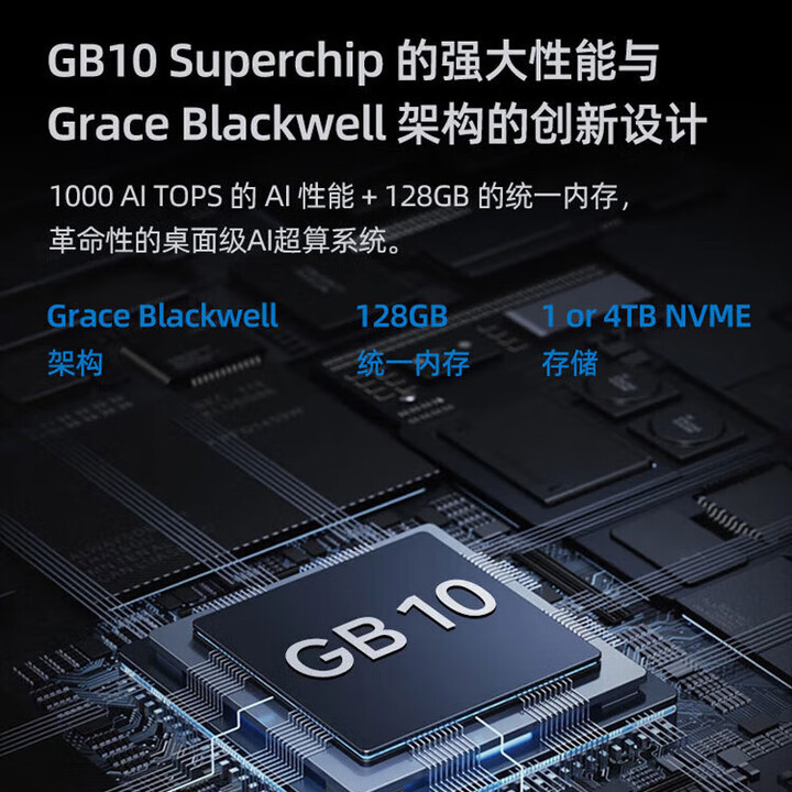 Mini Host/Nvidia Dgx Spark - Desktop-Level Personal Ai Computer Supercomputer System/Mini Ai