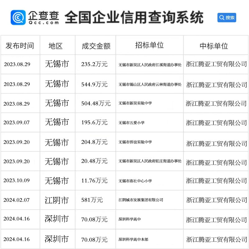 Training Table with Rollers, Training Table with Universal Wheels, Desktop Folding Training Table with Casters, Conference Table