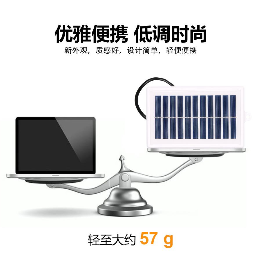 Portable Led Solar Rechargeable Lamp Night Market Camping Style Special Solar Power Panel Solar Charging Panel