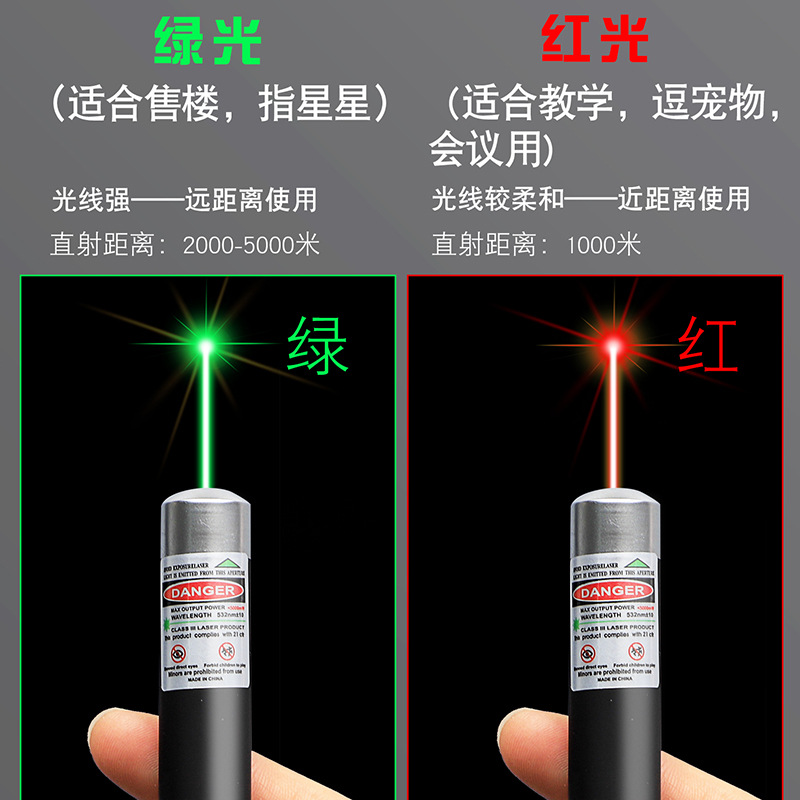 Laser pointer flashlight laser light Aurora Star Pointer green light long-range strong light sand tray sales office department shooting pen indication