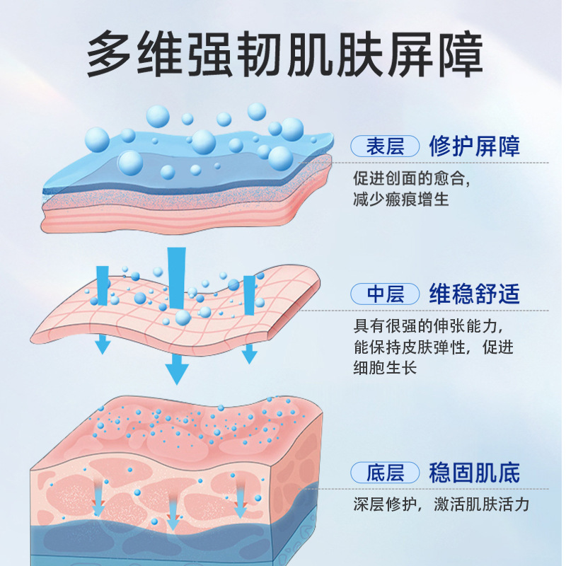 Jida Repair Ice Crystal Mask Beauty Salon Exclusive Water Light Post-Procedure Repair Medical Grade Mask Collagen Hydrating Moisturizing