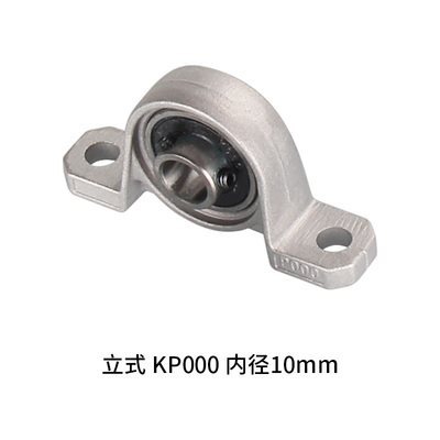 SKU Image