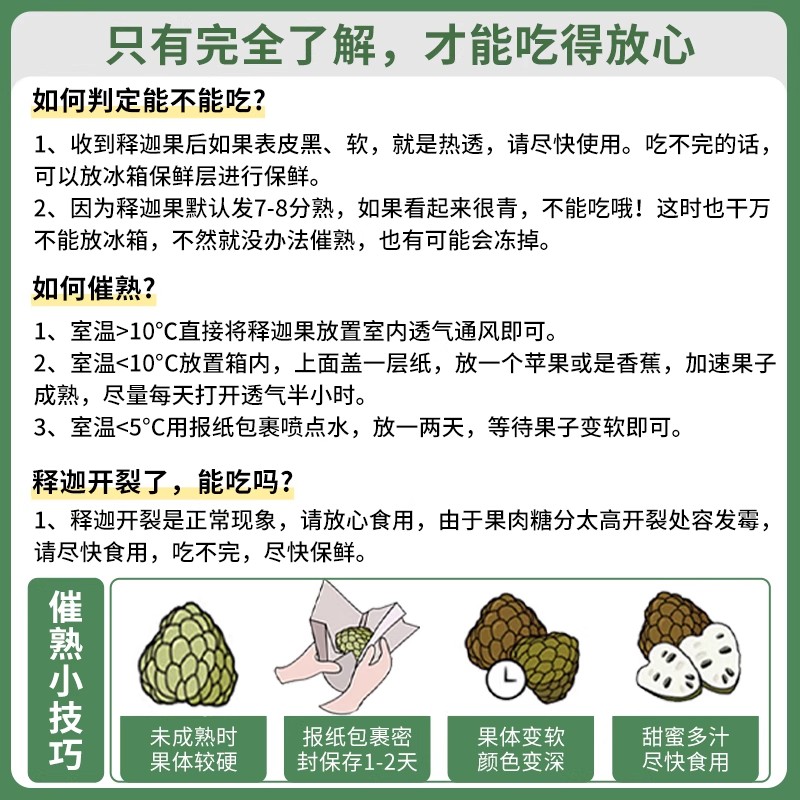 Fresh Fruits: Jujube, Sapodilla, 2.5kg Large-Eyed Milk Pineapple, Buddha's Head Fruit, Lin Sf Package, Direct Delivery from the Place of Origin